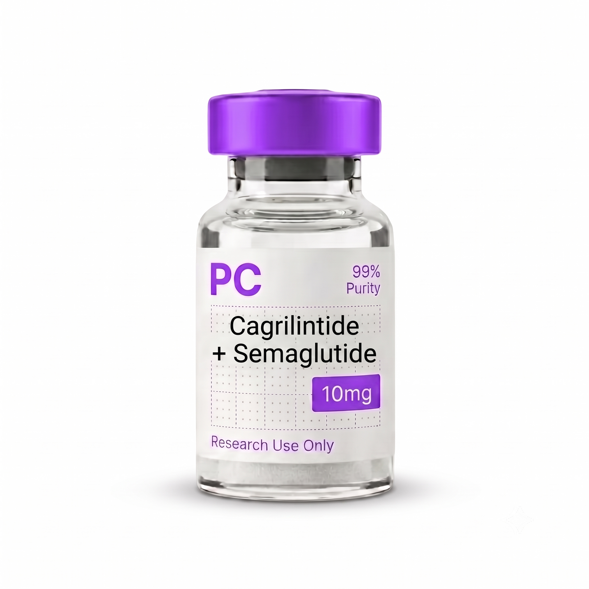Cagrilintide + Semaglutide